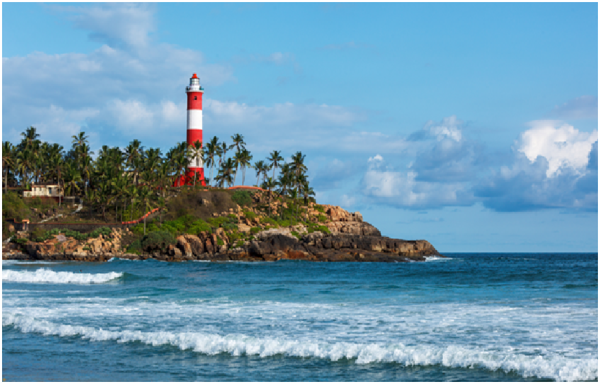 Kerala tour packages